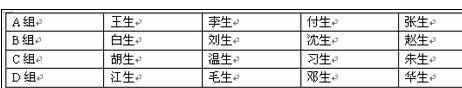 word中进行表格里横向变成纵向的设置技巧