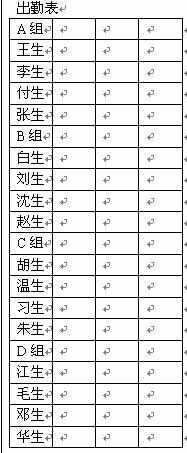 word中进行表格里横向变成纵向的设置技巧