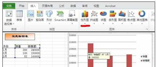 Excel中2010版进行制作双坐标图表的操作技巧