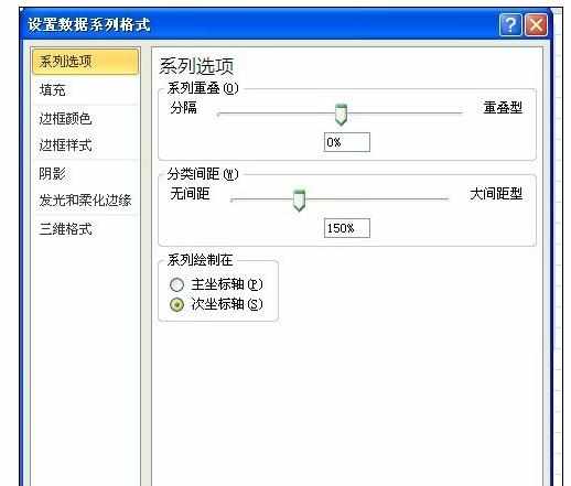 Excel中2010版进行制作双坐标图表的操作技巧