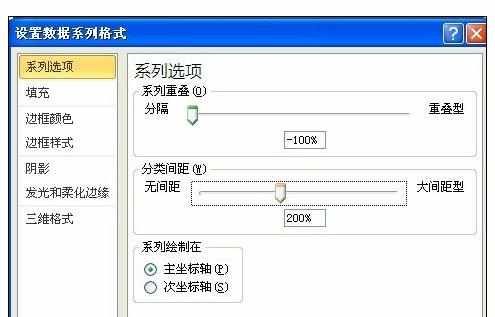 Excel中2010版进行制作双坐标图表的操作技巧