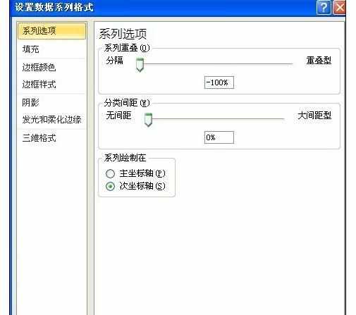 Excel中2010版进行制作双坐标图表的操作技巧