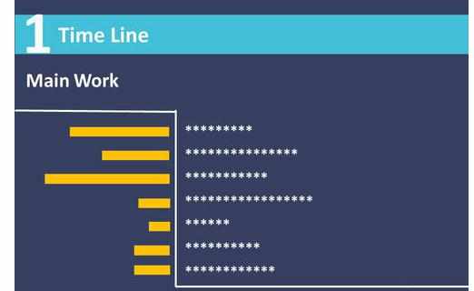 ppt时间轴怎么做图文教程