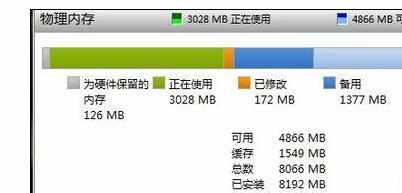 win7系统64位释放为硬件保留内存怎么操作