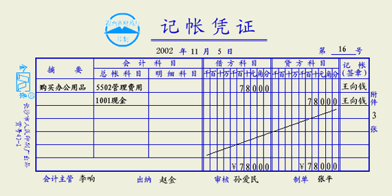 记账凭证的填制日期应是