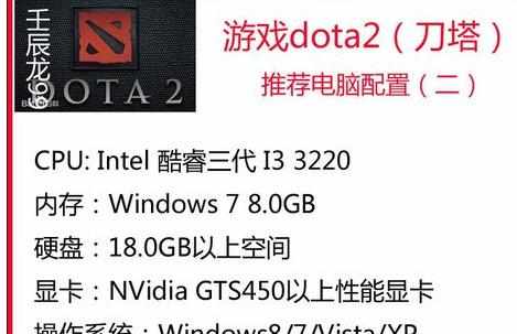 游戏《英雄联盟》《刀塔dota2》电脑配置要求