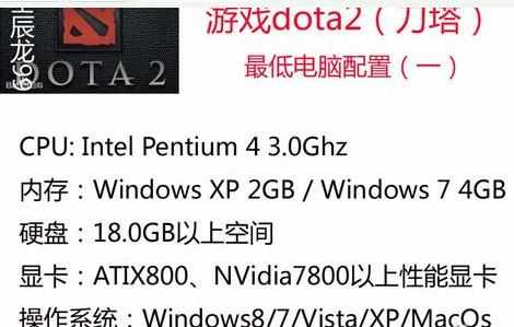 游戏《英雄联盟》《刀塔dota2》电脑配置要求