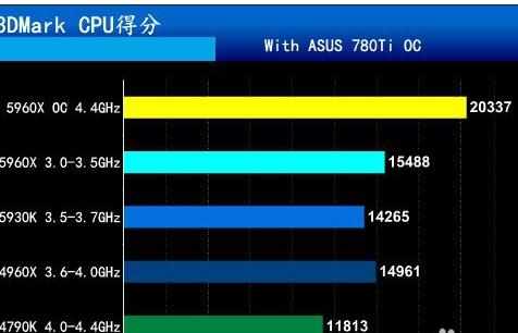 主板和cpu如何兼容