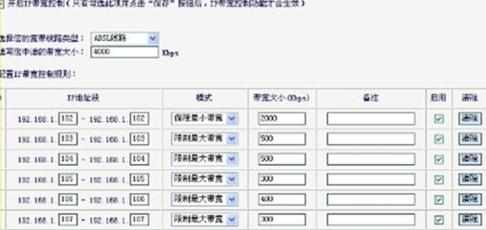 局域网分配网速的方法
