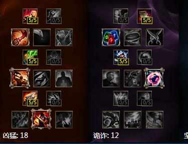 lol7.2千珏打野天赋符文 lol7.2千珏出装顺序连招打法