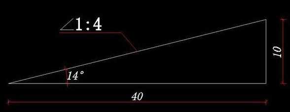 怎样对cad坡度图形标注