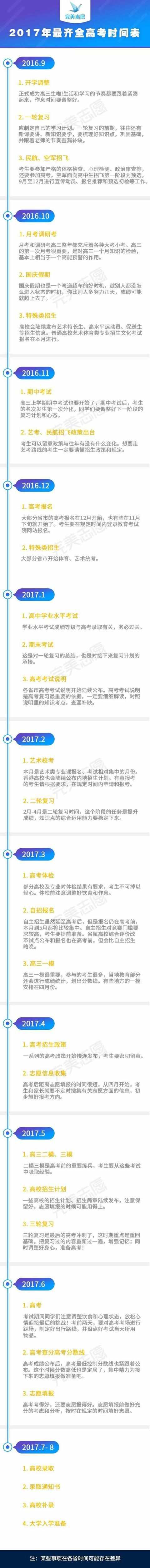 2017高考时间倒计时 距2017高考还有多少天 距离2017高考倒计时器在线