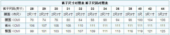 2017最新男士内裤知名品牌排行榜