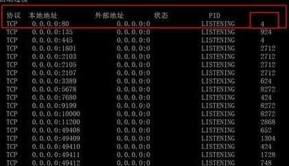 win10 80端口被占用的检测和解决方法