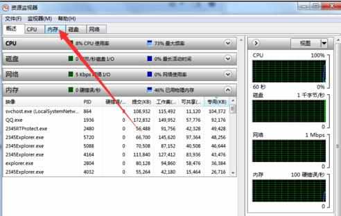 电脑物理内存使用情况怎么看