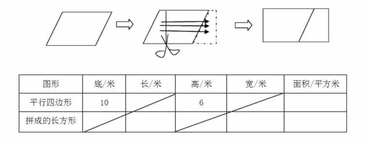 小学五年级人教版下册数学练习题