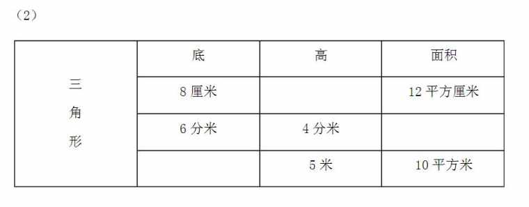 数学五年级下册练习题