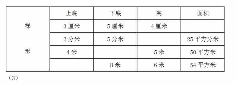 数学五年级下册练习题