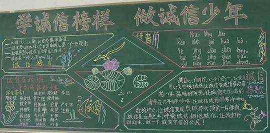 诚实守信的黑板报高中生