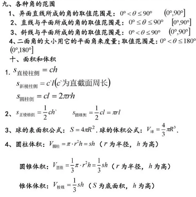 2017高二数学立体几何知识点总结