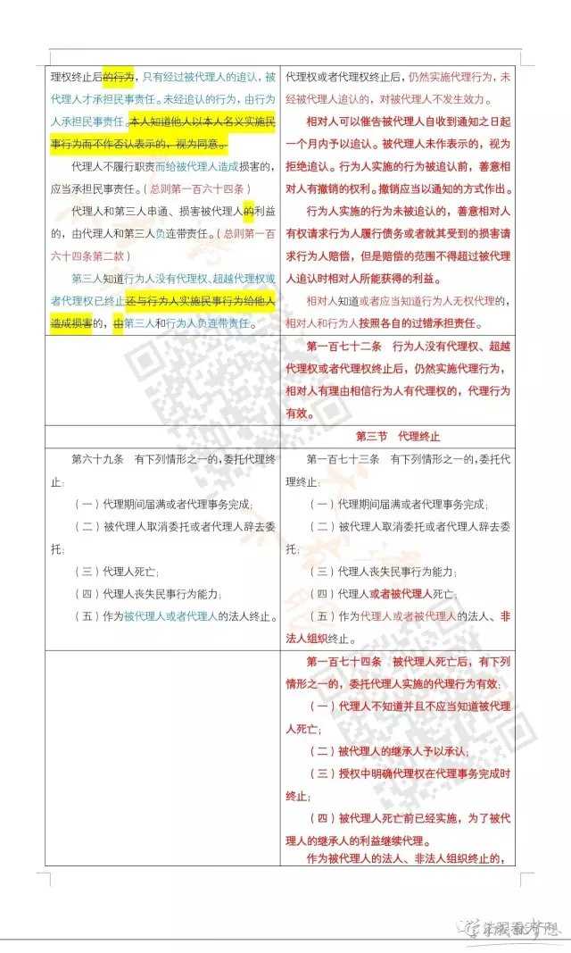 民法总则与民法通则对照表 2017民法总则与民法通则对比