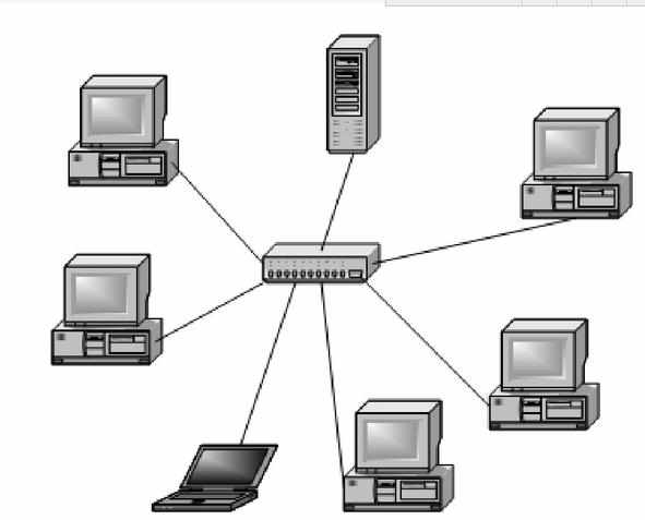 php+Apache+mysql 服务器如何在局域网上访问