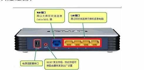 192.168.1.1 路由器设置ip冲突的方法