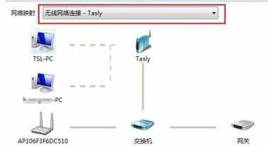 局域网自动检测的方法