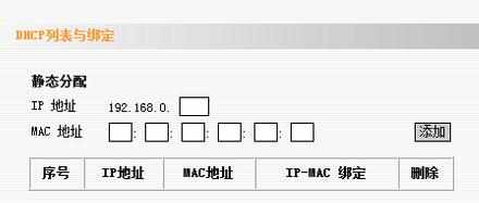 192.168.1.1 路由器设置ip地址的方法