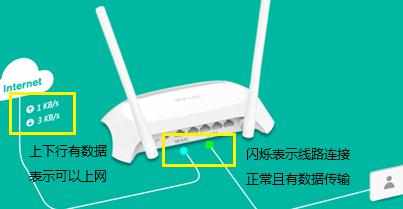 安装无线wifi路由器教程