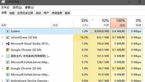 电脑Win10系统System进程占用CPU过高的处理方法