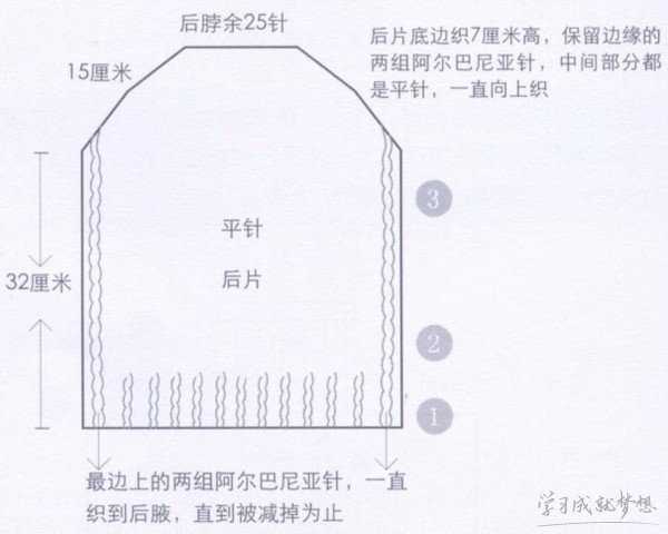 编织开衫毛衣图解教程