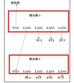 Mate S连接上热点后无法上网如何解决