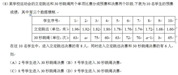 2017北京卷高考数学