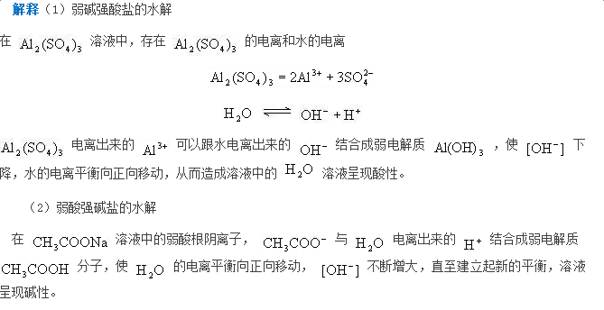 高考化学水解知识点