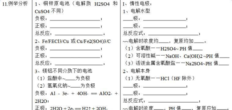 电化学基础知识点总结