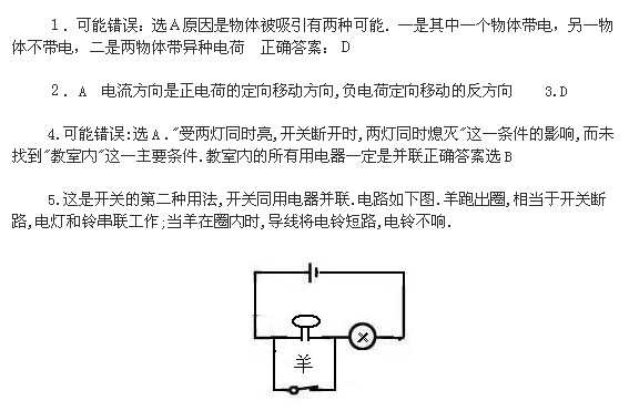 中考物理易错题