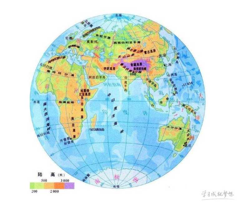 初一地理论文600字