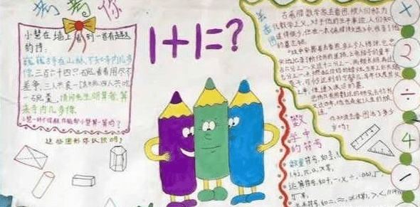 高中生数学手抄报