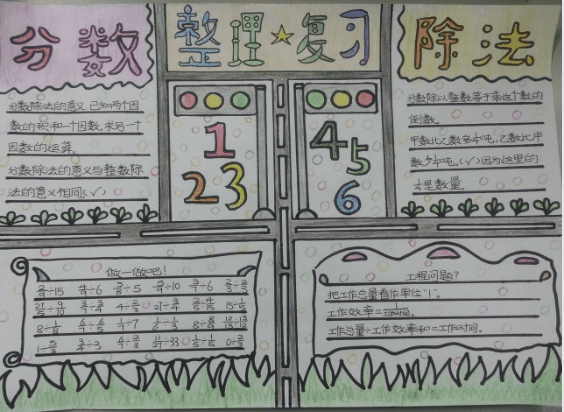 关于小学四年级下册数学1到4单元手抄报