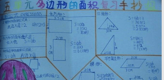 数学面积手抄报