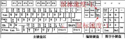 cf鼠标速度怎么调节