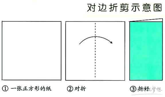 儿童剪纸熊猫教程图解