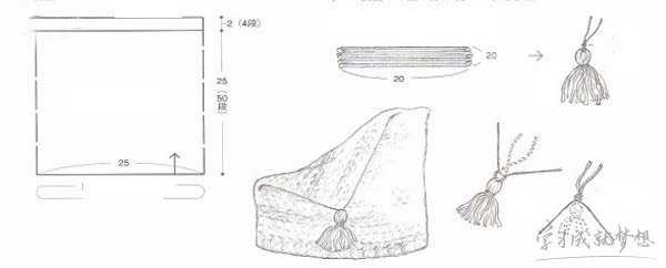 手工制作帽子编织方法图解
