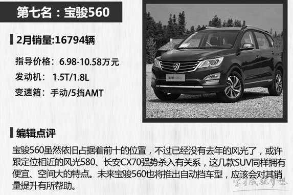 国产车排行榜前十名suv 国产suv销量排行榜