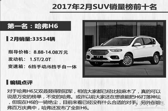 国产车排行榜前十名suv 国产suv销量排行榜