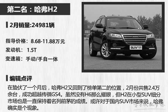 国产车排行榜前十名suv 国产suv销量排行榜