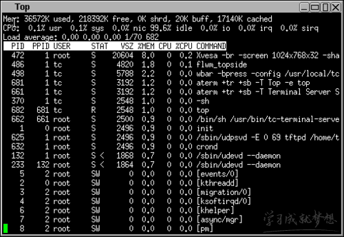 电脑的Tiny Core Linux系统