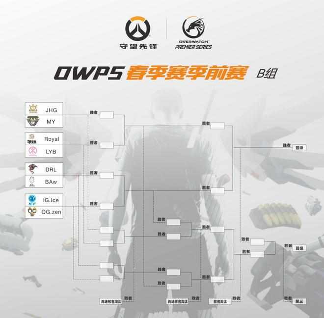 守望先锋OWPS赛程_2017守望先锋OWPS战队名单_2017守望先锋owps联赛介绍