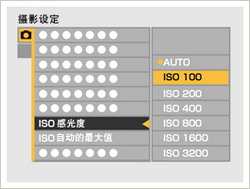 数码摄影中的ISO感光度介绍